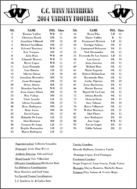 mavericks football roster 2014.jpg